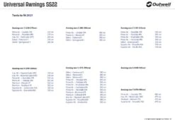 Outwell Universal Tent Awning Size 6 -Sports Equipment Store 111295 2