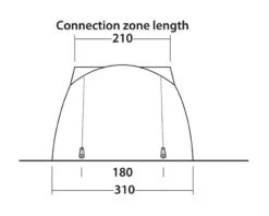 Easy Camp Shamrock Drive Away Awning 20 Easy Camp Shamrock Drive Away Awning -Sports Equipment Store 120398.4