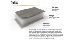 Outwell Sardis Lake Chair 13 Outwell Sardis Lake Chair -Sports Equipment Store 470287 sardis lake feature photo3