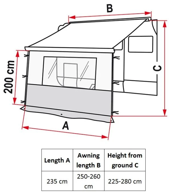 Fiamma Blocker Pro 250 4 Fiamma Blocker Pro 250 - Image 2