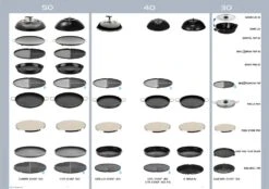 Cadac Citi Chef 40 FS Portable Gas BBQ 21 Cadac Citi Chef 40 FS Portable Gas BBQ -Sports Equipment Store cadac 1