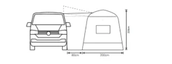 Outdoor Revolution Outhouse Handi Mid Drive Away Awning 23 Outdoor Revolution Outhouse Handi Mid Drive Away Awning -Sports Equipment Store cayman outhouse handi 2