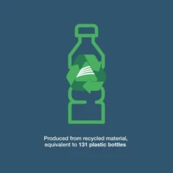 Vango Danu Hub -Sports Equipment Store danu hub bottle count infographic