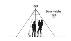 Easy Camp Moonlight Tipi 38 Easy Camp Moonlight Tipi -Sports Equipment Store moonlight tipi5