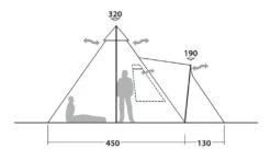 Robens Kiowa Tipi Tent 22 Robens Kiowa Tipi Tent -Sports Equipment Store robens ventilation system